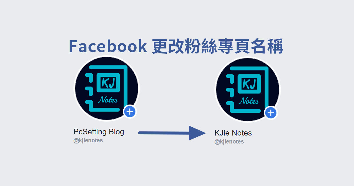 Facebook 更改粉絲專頁名稱失敗之申訴過程經驗分享 Kjie Notes